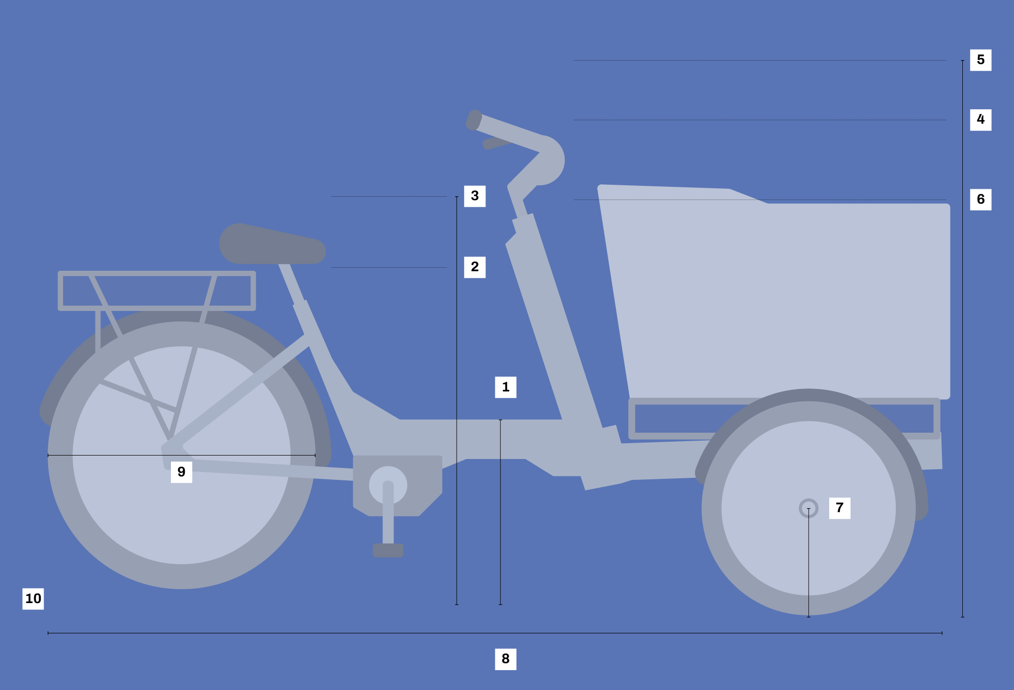 Alpine Trikes