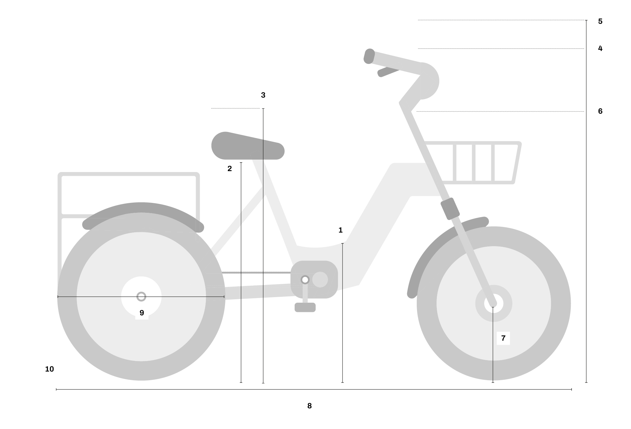 Alpine Trikes